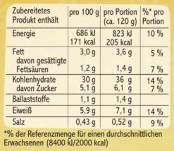 Mondamin Pfannkuchen Teig-Mix -Lebensmittel Discounter 4502110585 4000400112156 04